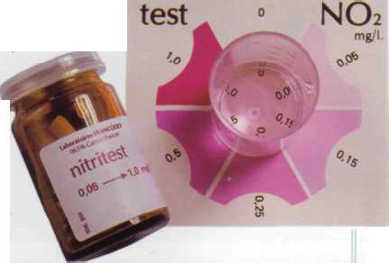 The darker the pink color, the more nitrites there are in the tested sample